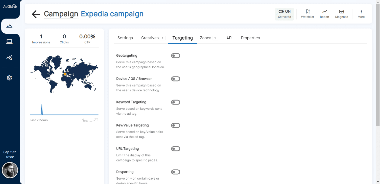 Campaigns Targeting AdGlare AdServer