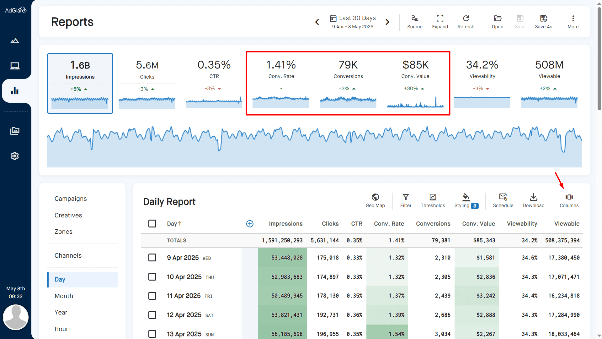Conversion Tracking Ss3 AdGlare AdServer